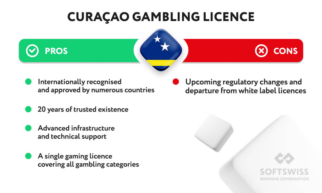 Cartão de membro do Clube VIP 666bet